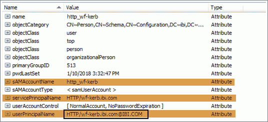 The client attributes servicePrincipalName, sAMAccountName and userPrincipalName