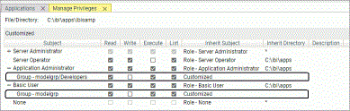 The Managed Privileges page for the ibisamp application with the Application Administrator and Basic User privileges shown.