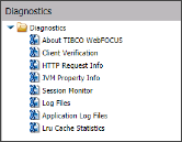 The diagnostics tab menu.