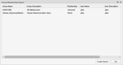 The Group Membership Report dialog box displaying a list of entries for multiple users.