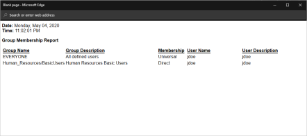 The Group Membership Report web page displaying a list of entries for multiple users.