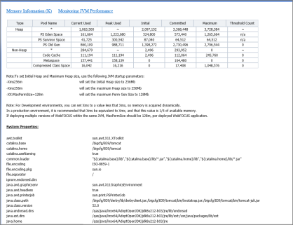 The Memory Information (K) tab of the JVM Property Information page showing memory usage statistics and system properties.