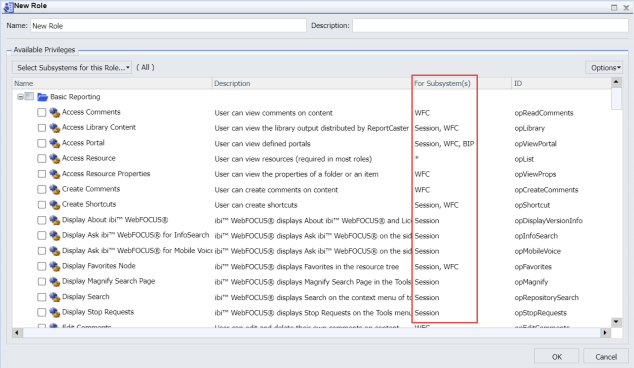 New Role dialog box highlighting the For Subsystems column.