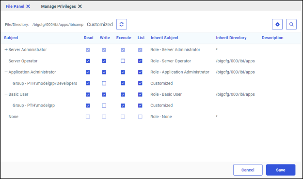 The Managed Privileges page for the ibisamp application with the Application Administrator and Basic User privileges shown.