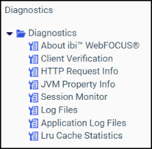 The diagnostics tab menu.