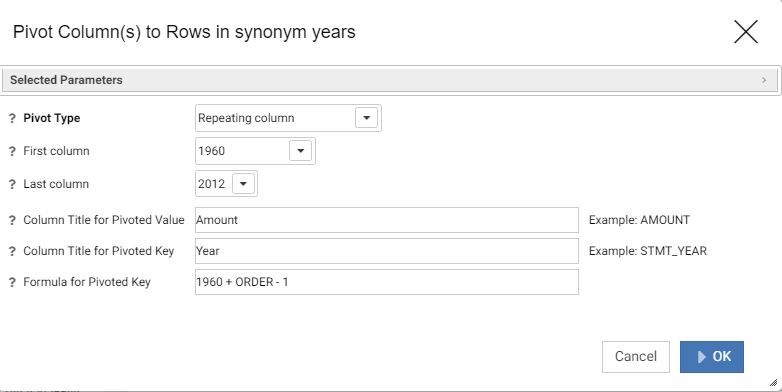 Pivoting Data