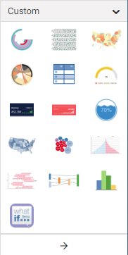 Chart extensions in Custom section of chart picker