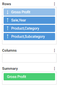 invisible measure field sorting in buckets