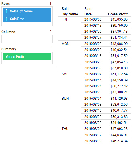 report sorted by day name, but day name is alphabetical!