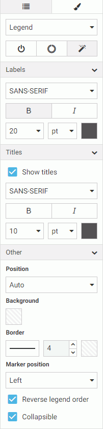 Legend Formatting Options