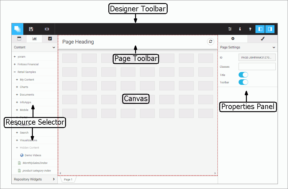 Layout of Designer when creating a page