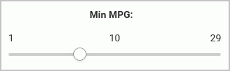 Filtering Data on Designer Pages