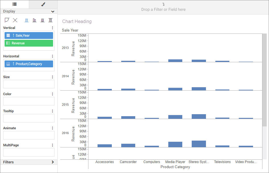 Chart containing matrix rows