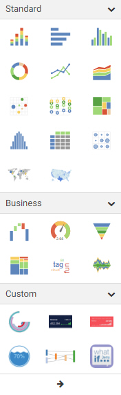 Expanded Chart picker