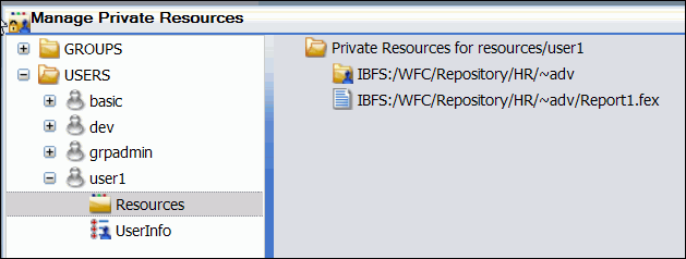 Manage Private Resources for a user