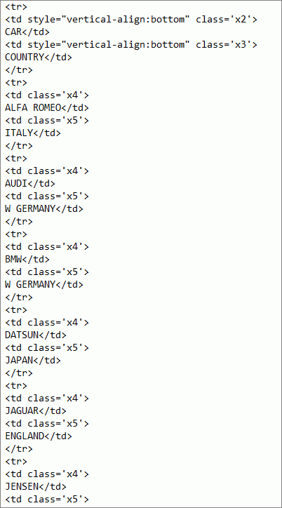 Output traces displaying data returned to the Client.