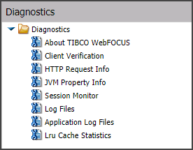 The diagnostics tab menu.