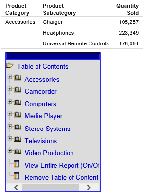 Report With Table of Contents Button