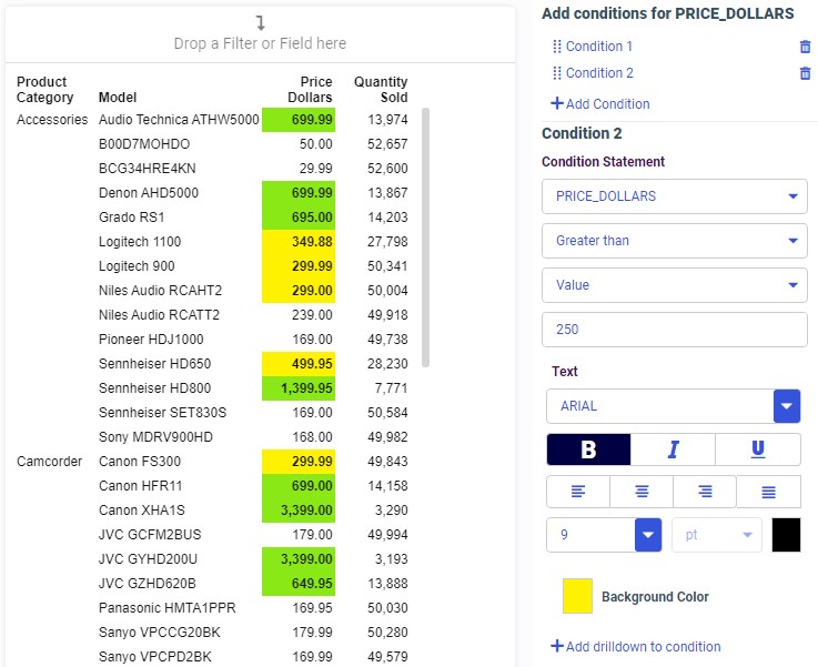 report with 2 overlapping conditional styling criteria