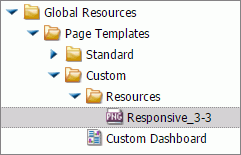 Global Resources structure example