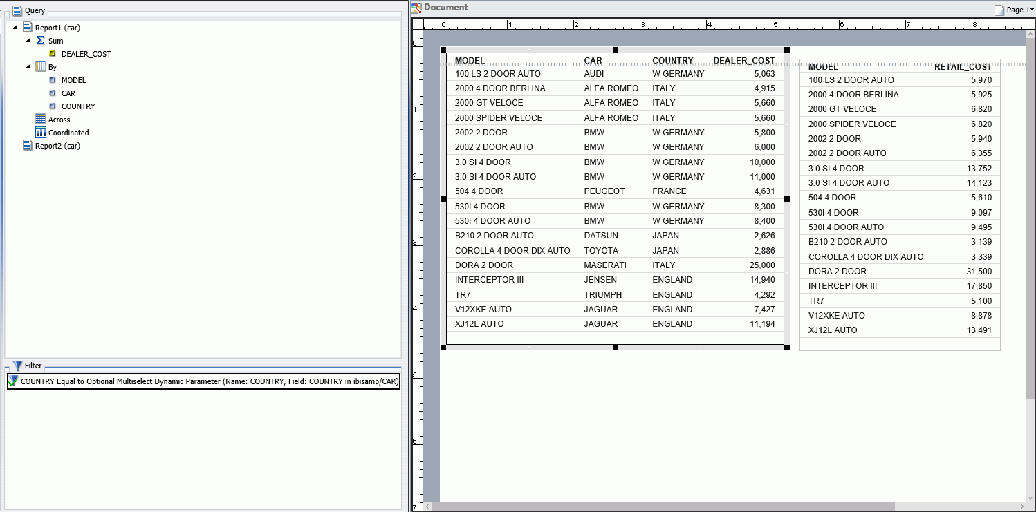 An image that shows two reports created in InfoAssist+ on one dashboard. The report showing MODEL, CAR, COUNTRY, and DEALER COST data has a COUNTRY filter. The report showing MODEL and RETAIL_COST data does not have a filter.