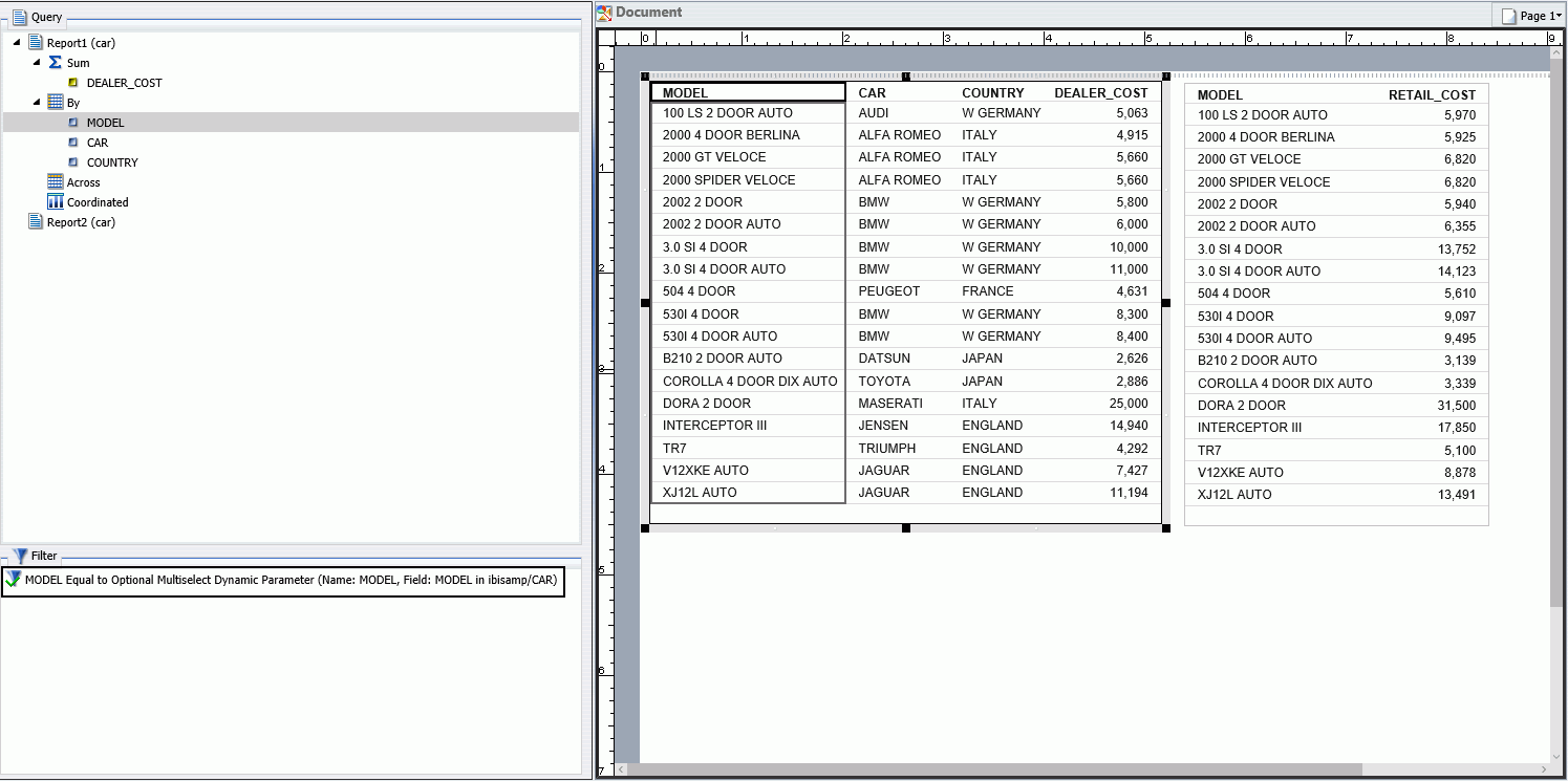 An image showing two reports created in InfoAssist+ on one dashboard. The MODEL filter is applied for both reports.