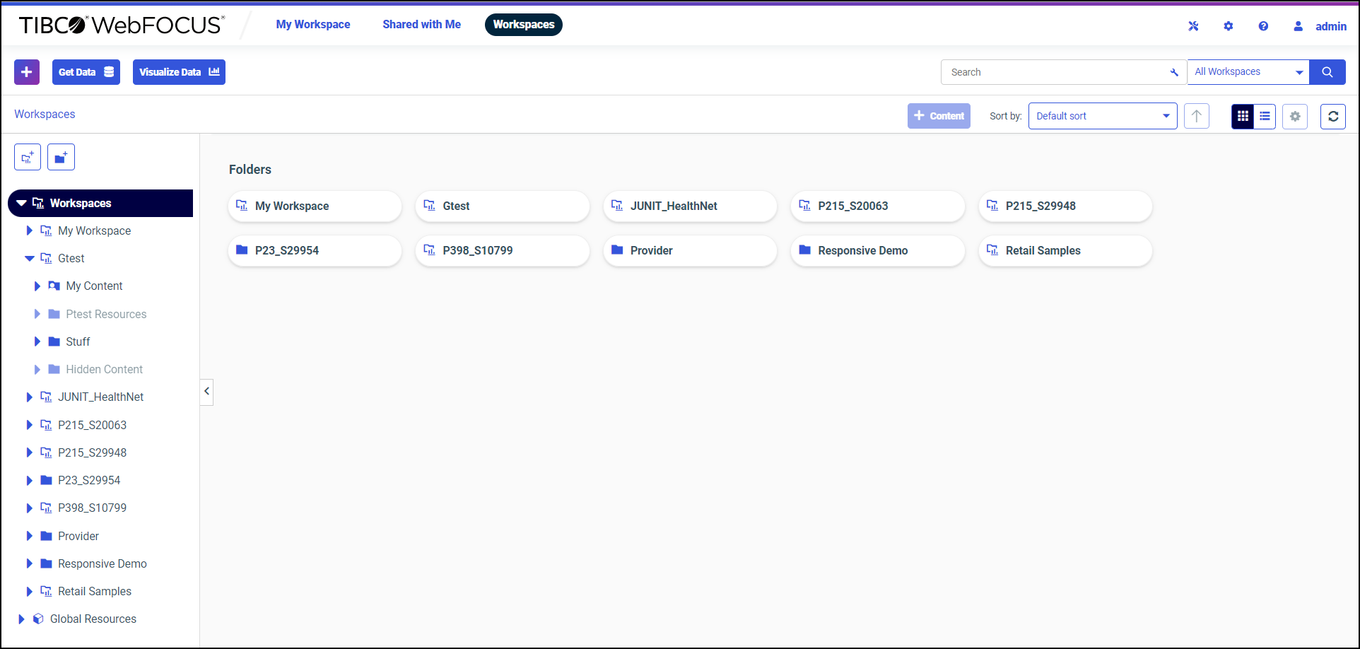 Components of the Security System