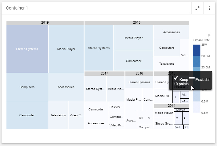 On-chart filtering on treemap