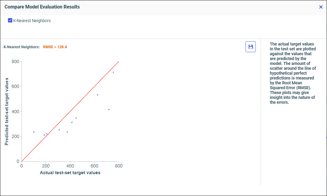 Running Predictive Analytics on Your Data in WebFOCUS Designer