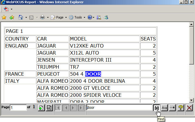 Report using Cascading Style Sheet