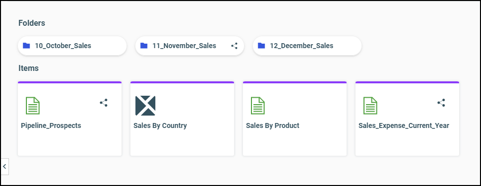 Shared folders and resources displayed in the content area of a My Content folder.