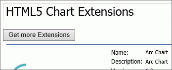 The Get more Extensions button on the HTML5 Chart Extensions page.