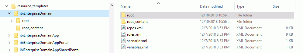 The Root folder in the config directory showing the location of the repos.xml, rules.xml, scenario.xml, and variables, xml files.