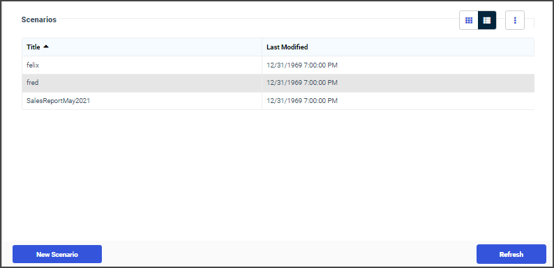 The Scenarios dialog box, containing a list of existing change management scenarios and the New Scenario link.