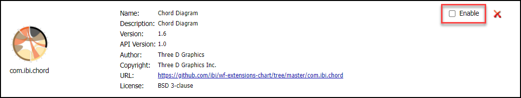 An HTML5 Chart Extension entry that is not available for use, displaying the Enable check box.