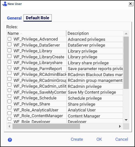 New User dialog box with Default Role tab enabled
