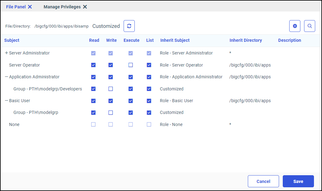 The Managed Privileges page for the ibisamp application with the Application Administrator and Basic User privileges shown.