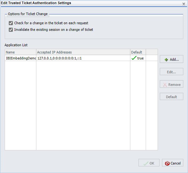 The Edit Trusted Ticket Authentication Settings dialog box, displaying the Add button next to the Application List.