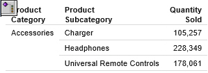 Report With Table of Contents Button