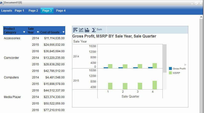 active dashboard tabs