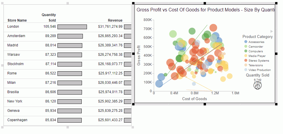 Components Aligned at Top