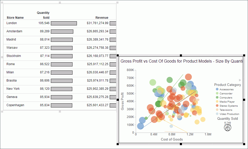 Sizing Handles Around Multiple Components