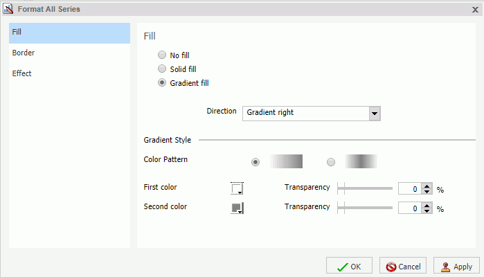 Format Series Dialog Box Fill Tab