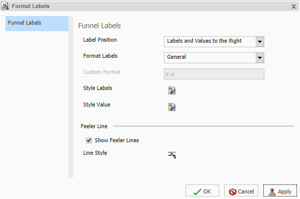 Format Labels Dialog Box Funnel Labels Tab