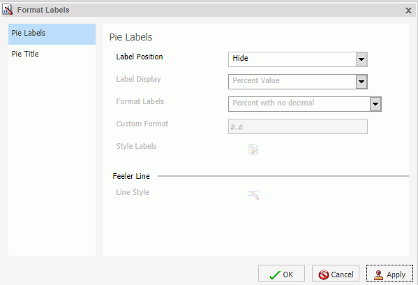 Format Labels Dialog Box Pie Labels Tab