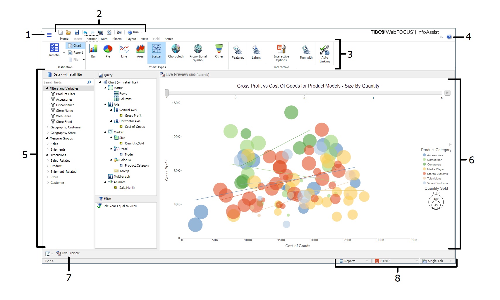 InfoAssist Application Window With Annotations