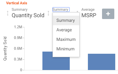 changing summary aggregation in Insight