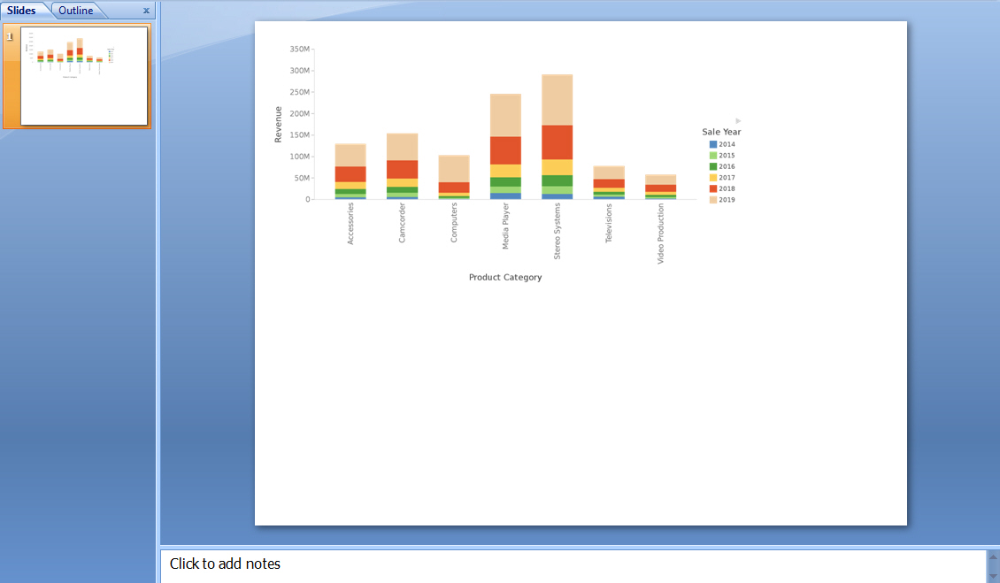 PPTX chart output