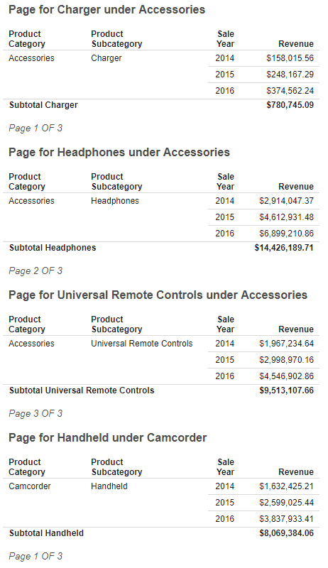 report with page numbers using the restart at 1 option