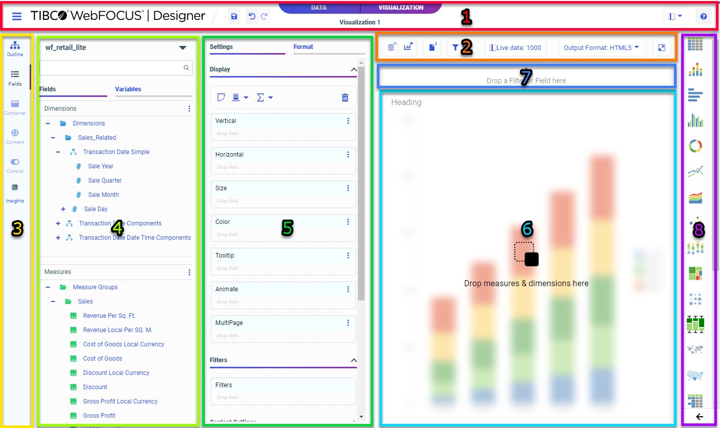 WebFOCUS Designer UI with different areas numbered based on the previous list